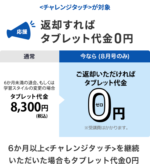 <チャレンジタッチ>が対象　返却すればタブレット代金0円　通常６か月未満の退会、もしくは学習スタイルの変更の場合　タブレット代金8,300円（税込）のところ今なら（8月号のみ）ご返却いただければタブレット代金０円※受講費はかかります