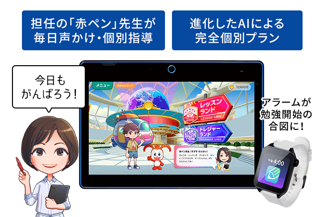 進研ゼミいろいろ 公式 | 進研ゼミ小学講座 ：チャレンジ／チャレンジタッチ