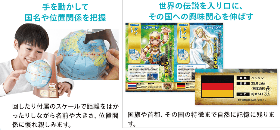 手を動かして国名や位置関係を把握：回したり付属のスケールで距離をはかったりしながら名前や大きさ、位置関係に慣れ親しみます。　世界の伝説を入り口に、その国への興味関心を伸ばす：国旗や首都、その国の特徴まで自然に記憶に残ります。