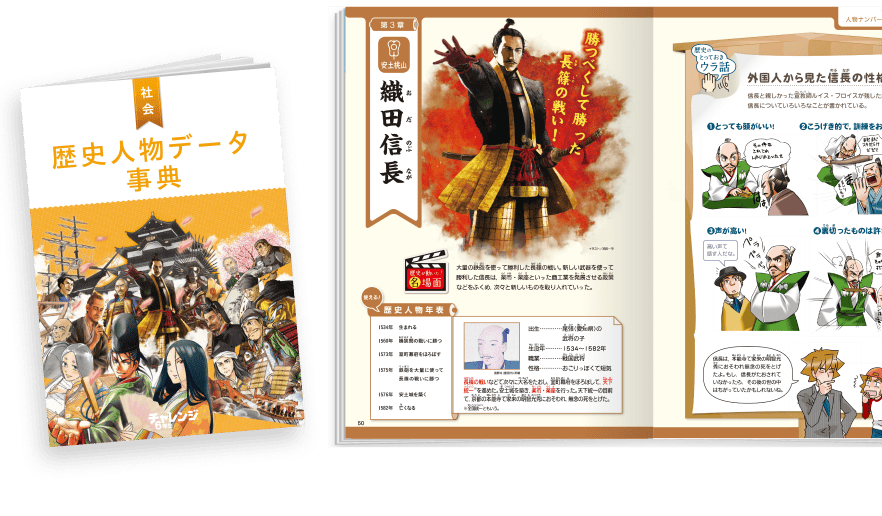 実験・観察・まとめの学習イメージ