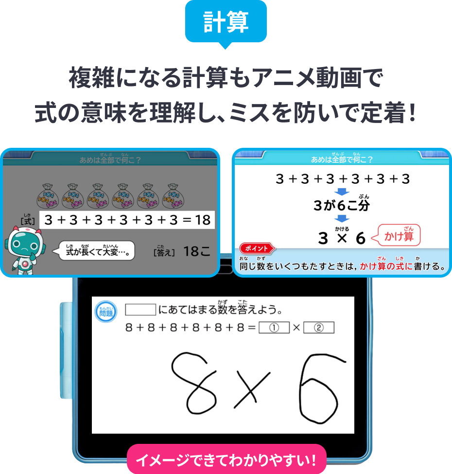 年間使えて授業・テストにもすぐ役立つ教材がもらえる！今のご入会が
