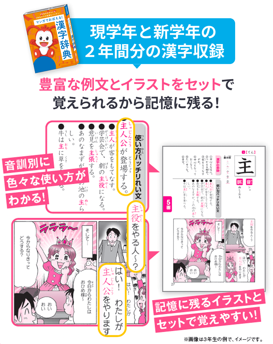 現学年と新学年の2年間分の漢字収録 豊富な例文とイラストをセットで覚えられるから記憶に残る!