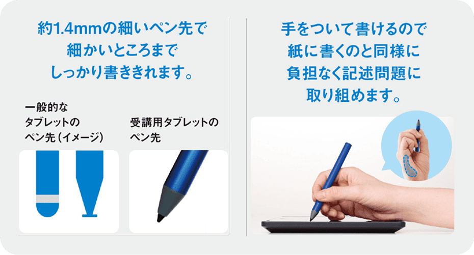約1.4mmの細いペン先で細かいところまでしっかり書ききれます。　手をついて書けるので紙に書くのと同様に負担なく記述問題に取り組めます。