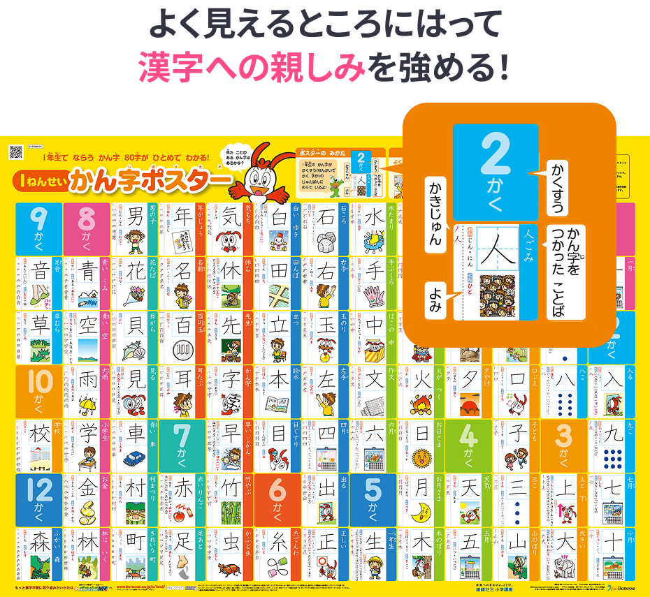 進研ゼミ小学講座1年生　9月〜3月 未使用　バラ売り対応可能 小1】うちの子がチャレンジ1年生(進研ゼミ・紙教材)を続けられた理由