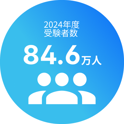 2024年度 受験者数 84.6万人
