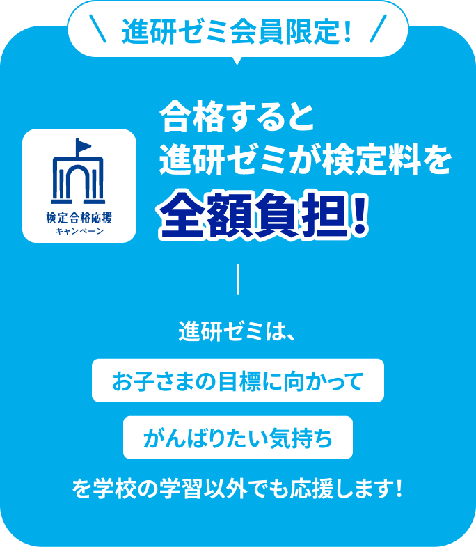 進研ゼミ会員限定！合格すると進研ゼミが検定料を全額負担！