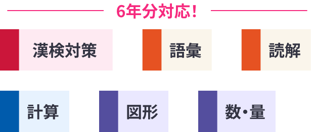 6年分対応！ 漢検対策・語彙・読解・計算・図形・数量