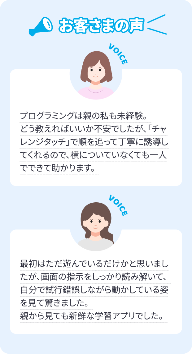 お客さまの声 プログラミングは親の私も未経験。どう教えればいいか不安でしたが、「チャレンジタッチ」で順を追って丁寧に誘導してくれるので、横についていなくても一人でできて助かります。 最初はただ遊んでいるだけかと思いましたが、画面の指示をしっかり読み解いて、自分で試行錯誤しながら動かしている姿を見て驚きました。親から見ても新鮮な学習アプリでした。