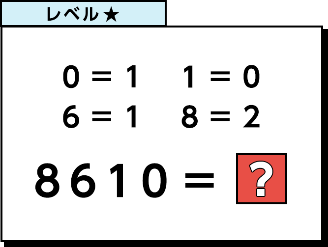 進研ゼミ小学講座 算数力 キャンペーン実施中