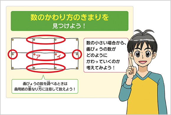 日能研 知の翼 小3 中学受験 受験算数 受験国語 御三家 通信講座 入試 コレクション