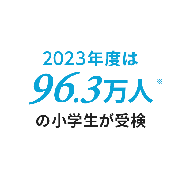 2023年度は96.3万人※以上の小学生が受検