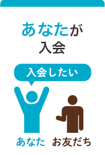 あなたが入会