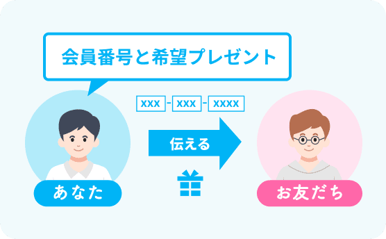 会員番号と希望プレゼント 伝える あなた お友だち