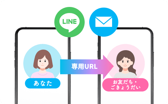 LINEやメールでURLを送る