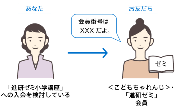 お友だち ごきょうだい紹介制度 これから入会されるかた 進研ゼミ小学講座