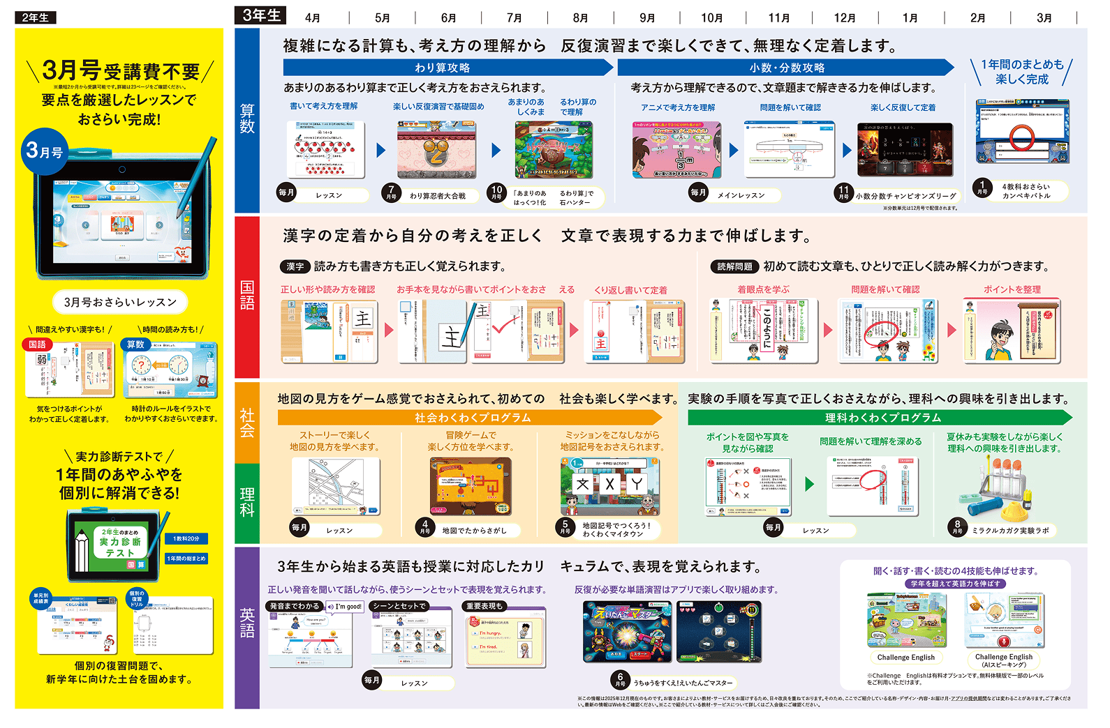 表：年間ラインナップ
