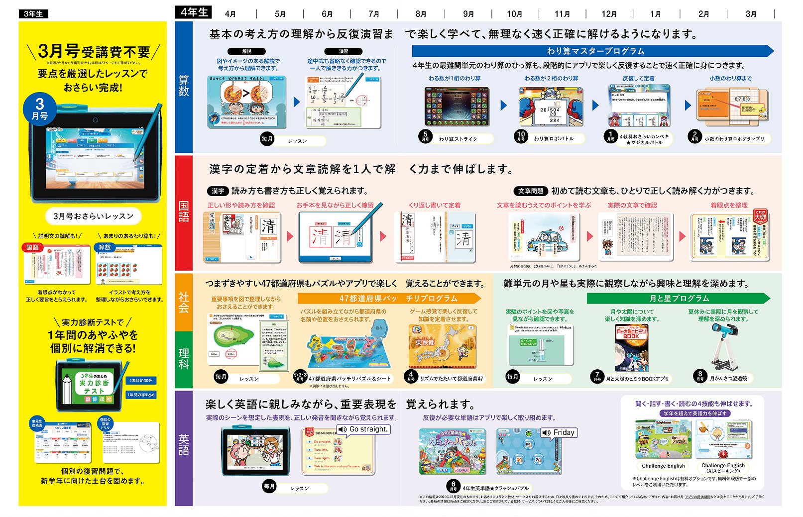 表：年間ラインナップ