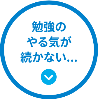 勉強のやる気が続かない...