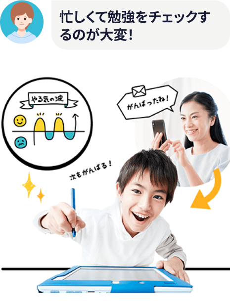 忙しくて勉強をチェックするのが大変。。