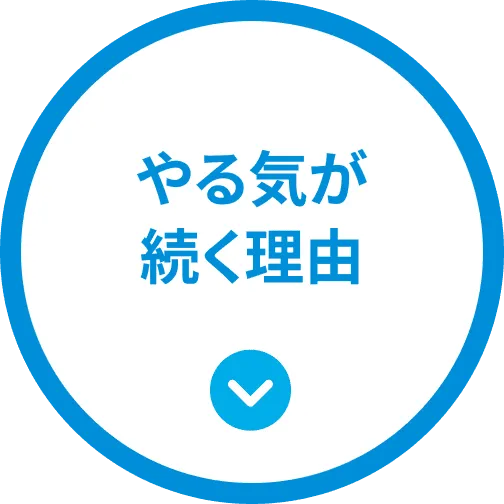 勉強のやる気が続かない...