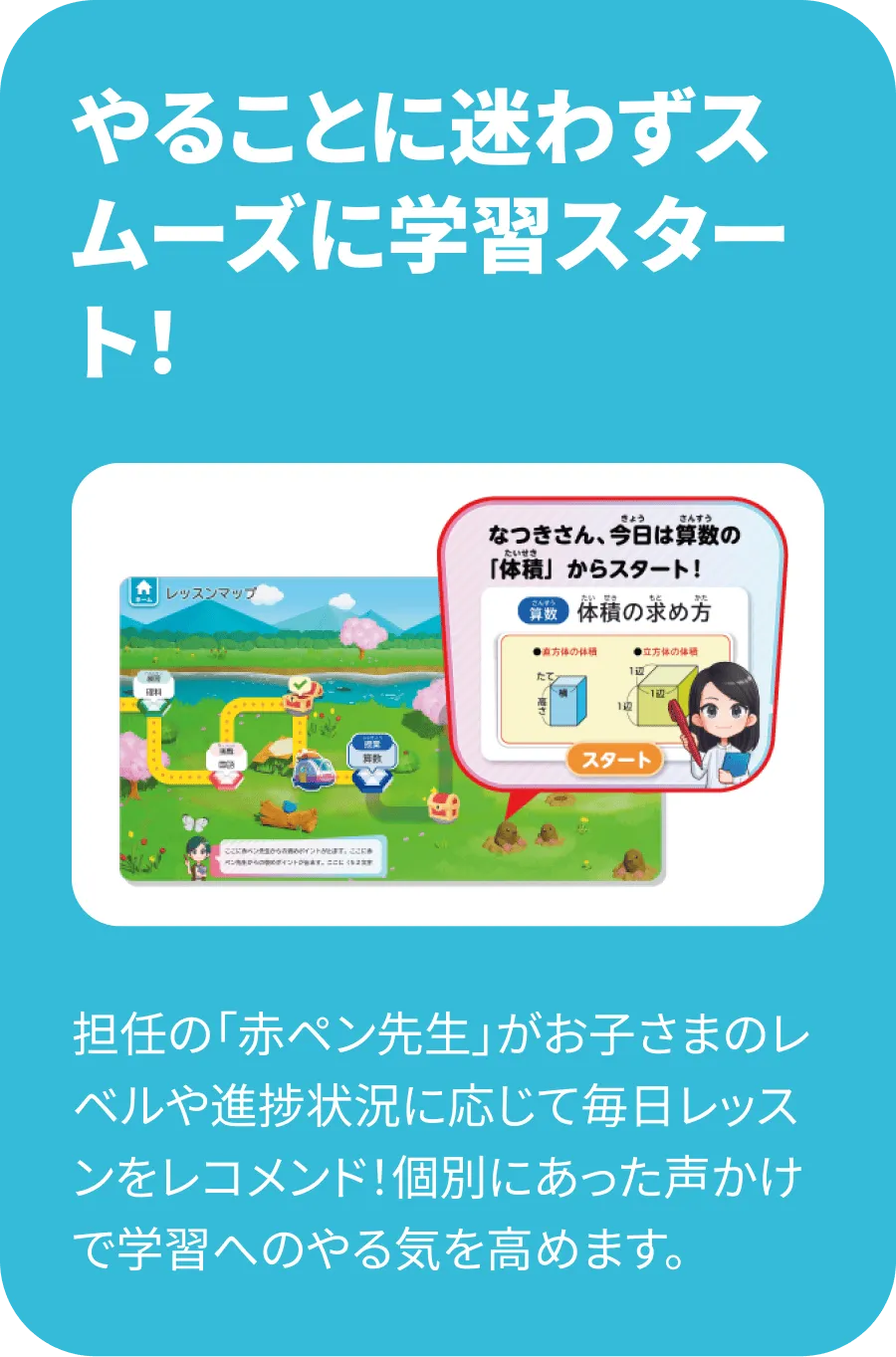 キャラクターの促しや楽しいしかけで一人でもレッスンに集中！ ヒントや促しをくれるキャラクターたちと一緒に、実際に書き込んだり、動かしたりしながら、楽しく内容を理解できます。