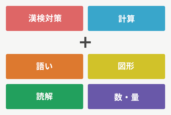 漢検対策・計算+語い・図形・読解・数・量