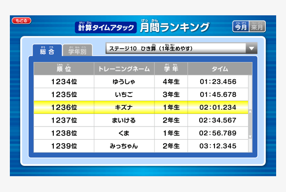 AI国語算数トレーニング | チャレンジ1ねんせい・チャレンジタッチ1