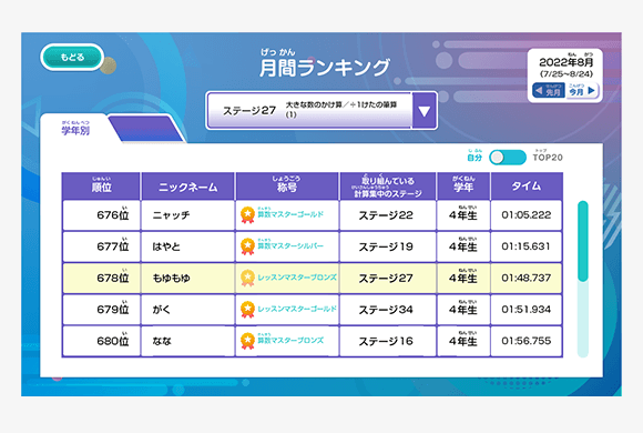 計算タイムアタック月間ランキング