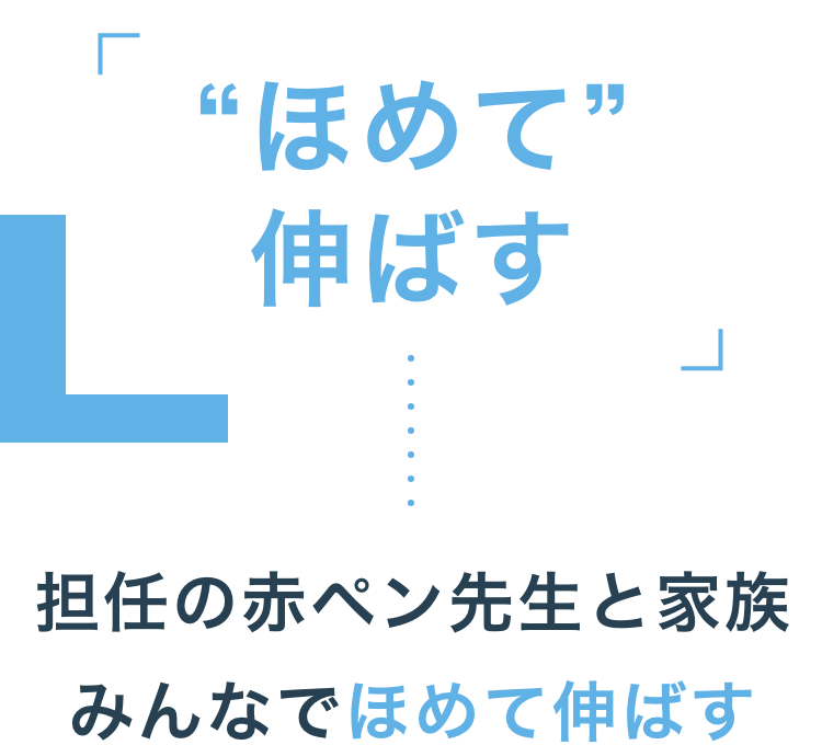 新1年生にこそぴったりな、進研ゼミ小学講座｜チャレンジ 