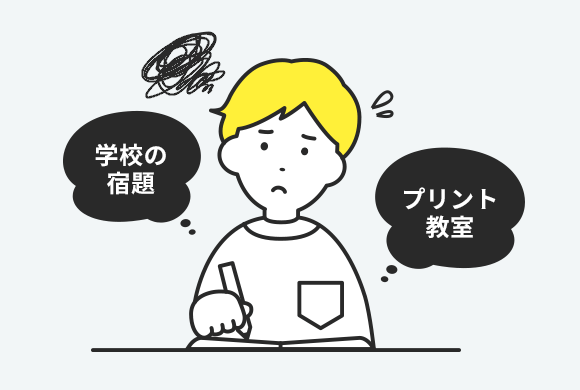 プリント学習教室