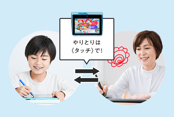 タブレットと「赤ペン先生」の二刀流で学習をサポート！