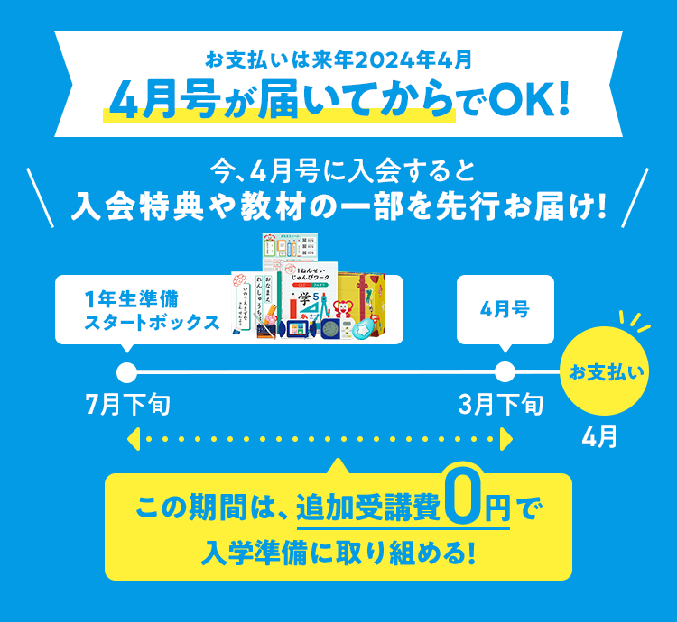 2024年度新小学1年生 | 進研ゼミ小学講座 | 入学準備・新小学1年生向け