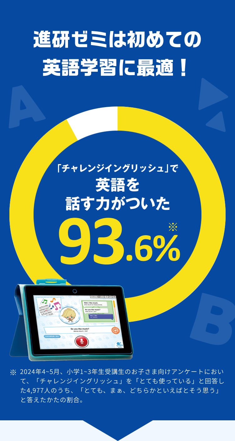 進研ゼミは初めての英語学習に最適！