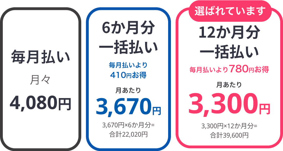 公式】進研ゼミ小学講座|新1年生(年長さん)|コラショ|チャレンジ 公式】進研ゼミ小学講座|新1年生(年長さん)|コラショ|チャレンジ