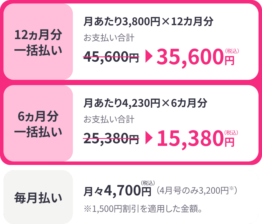 12カ月分一括払い 月あたり3,800円×12カ月分 お支払い合計 45,600円 → 35,600円／6カ月分一括払い 月あたり4,230円×6カ月分 お支払い合計 25,380円 → 15,380円／毎月払い 月々4,700円（4月号のみ3,200円※）※1,500円割引を適用した金額。