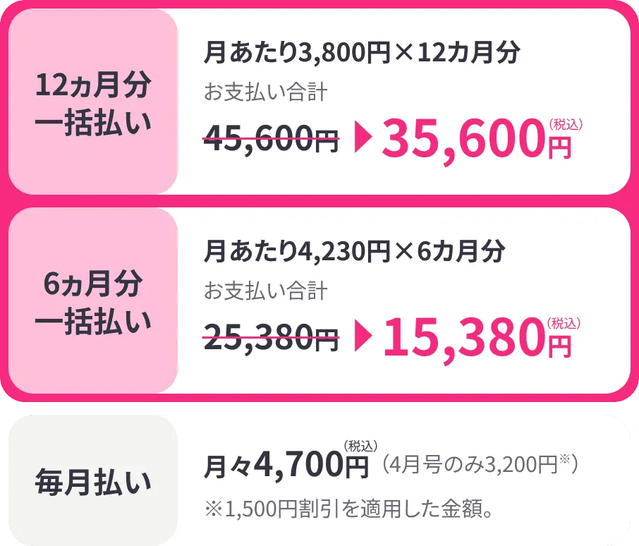 12カ月分一括払い 月あたり3,800円×12カ月分 お支払い合計 45,600円 → 35,600円／6カ月分一括払い 月あたり4,230円×6カ月分 お支払い合計 25,380円 → 15,380円／毎月払い 月々4,700円（4月号のみ3,200円※）※1,500円割引を適用した金額。
