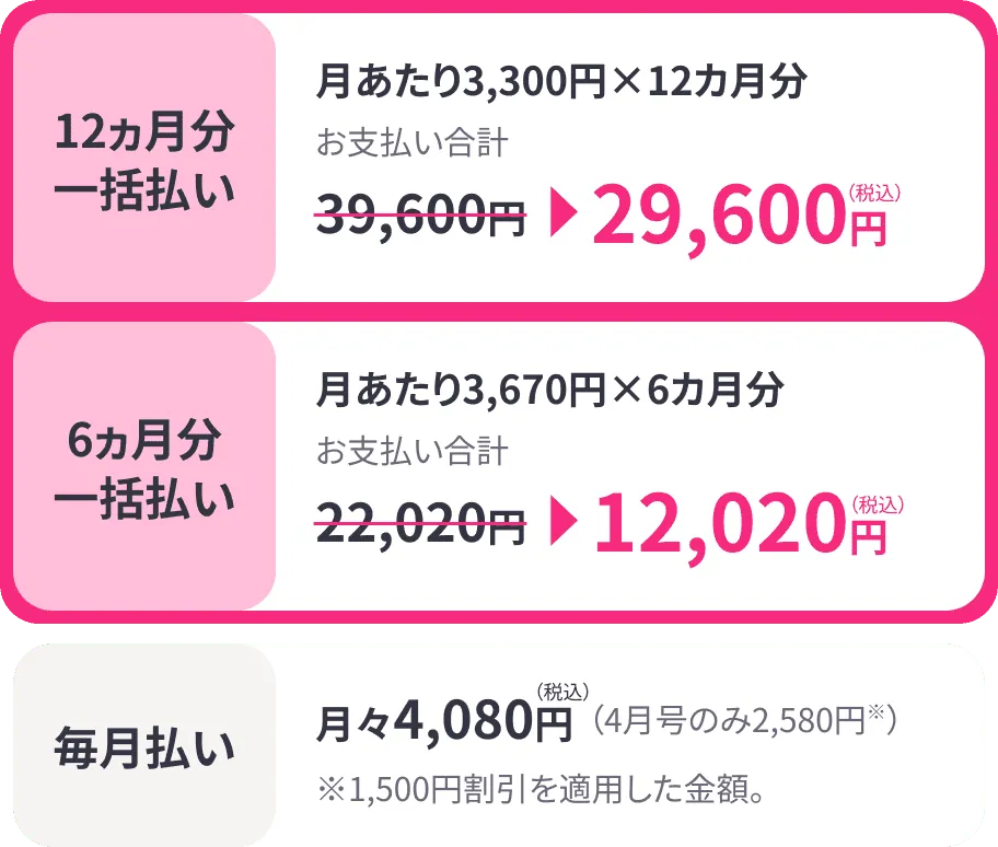 12カ月分一括払い 月あたり3,300円×12カ月分 お支払い合計 39,600円 → 29,600円／6カ月分一括払い 月あたり3,670円×6カ月分 お支払い合計 22,020円 → 12,020円／毎月払い 月々4,080円（4月号のみ2,580円※）※1,500円割引を適用した金額。