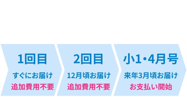 お支払いは2026年3月から！入学準備期間はお支払い不要です