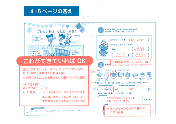 思考力ワーク 進研ゼミ小学講座 入学準備 新小学1年生向け通信教育