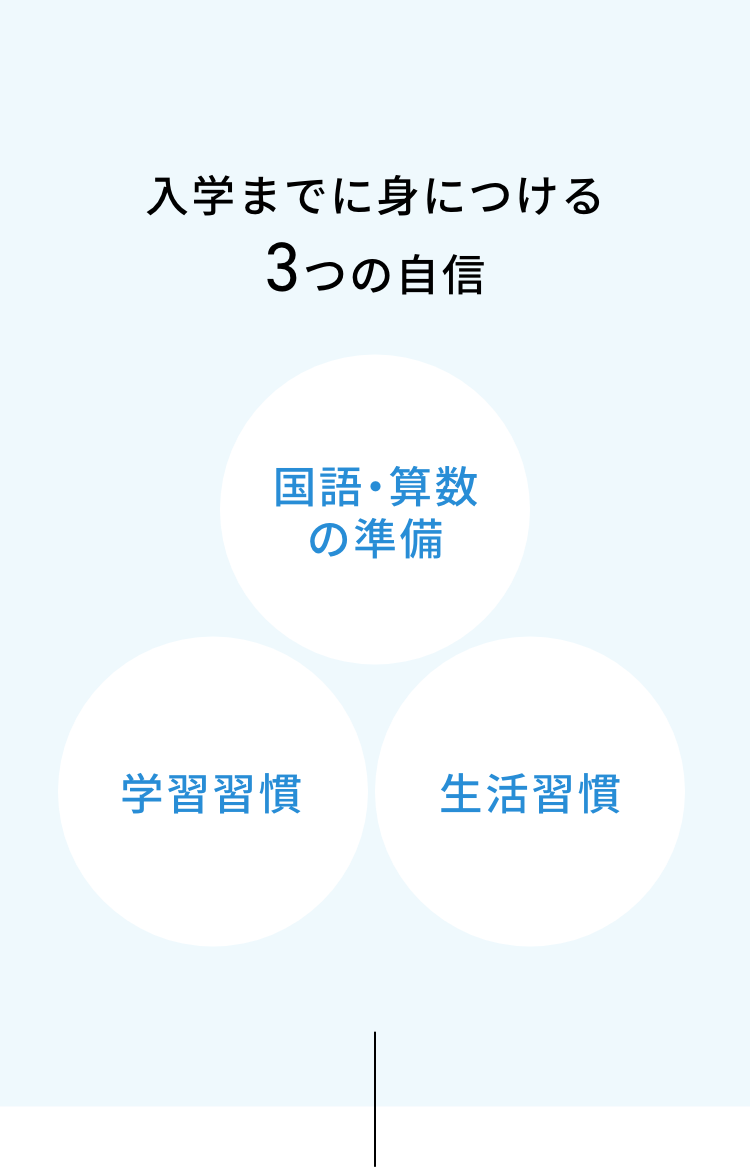 入会特典教材 | 2024年度チャレンジタッチ１ねんせい | 進研ゼミ小学