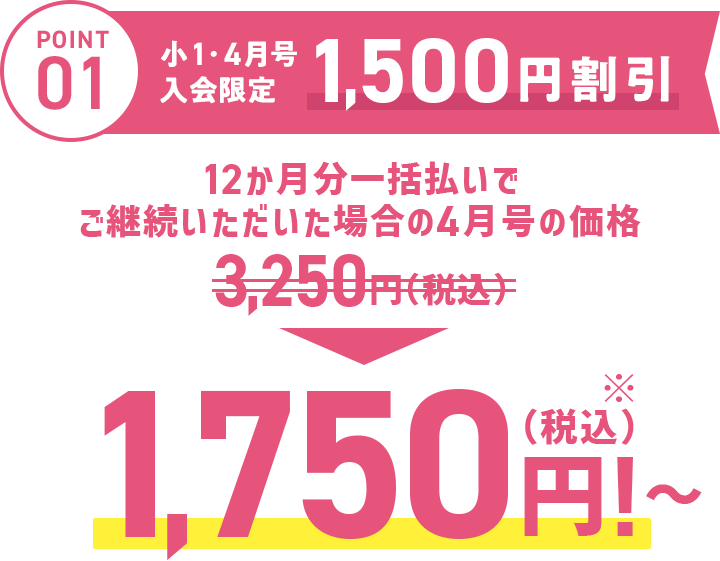 入会特典教材 | 2024年度チャレンジタッチ１ねんせい | 進研ゼミ小学