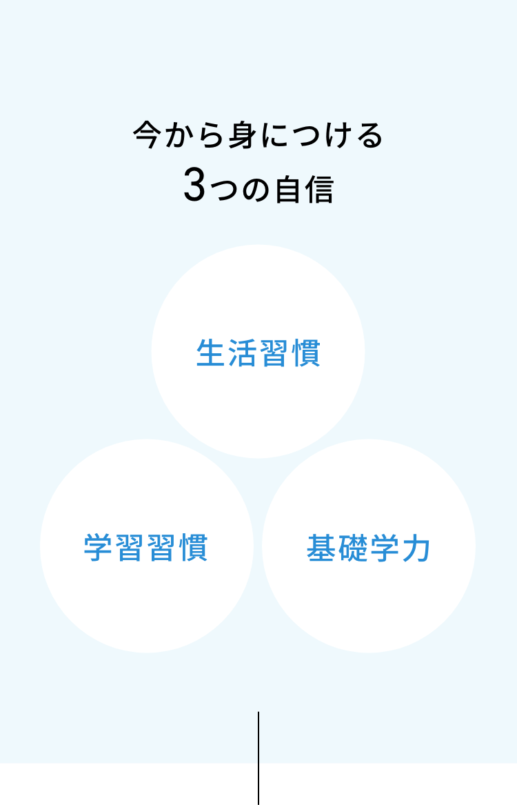 入会特典教材 | 2024年度チャレンジタッチ１ねんせい | 進研ゼミ小学講座 | 新小学1年生向け通信教育