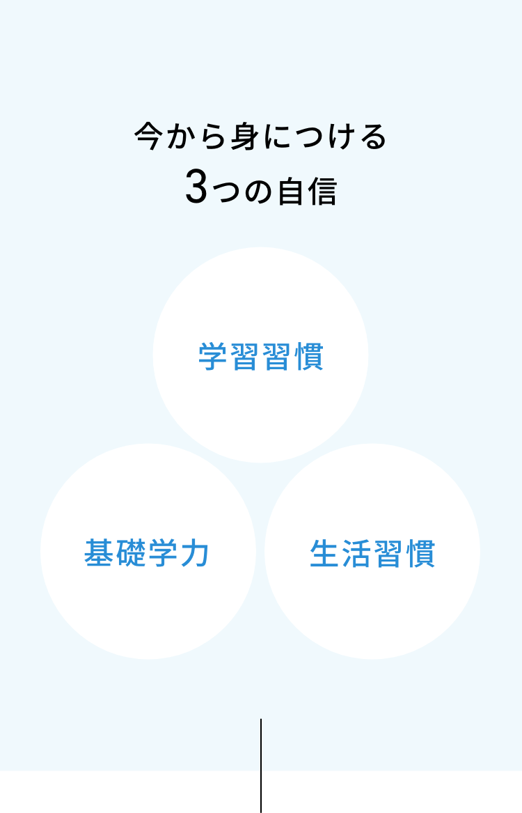 入会特典教材 | 2025年度チャレンジタッチ１ねんせい | 進研ゼミ小学講座 | 新小学1年生向け通信教育