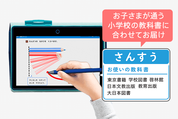 チャレンジタッチ１ねんせい 進研ゼミ小学講座 入学準備 新小学1年生向け通信教育 タブレット学習教材