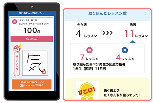 22年度新小学1年生 進研ゼミ小学講座 入学準備 新小学1年生向け通信教育 学習教材