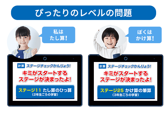 ぴったりレベルの問題