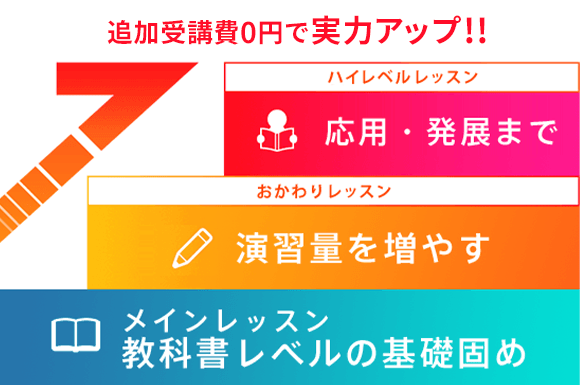 チャレンジタッチ1ねんせい(2023年度)｜進研ゼミ小学講座