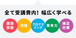 すべて受講費内！幅広く学べる！