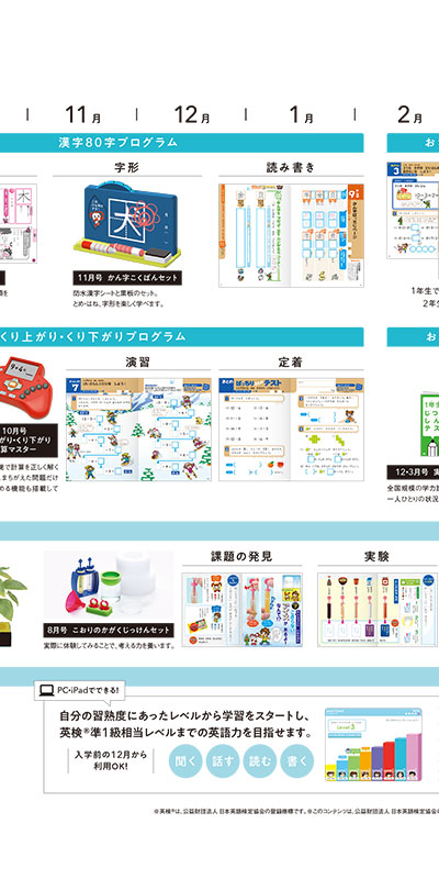 年間のお届け教材