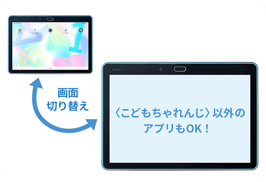 画面の切り替え こどもちゃれんじ以外のアプリもOK!